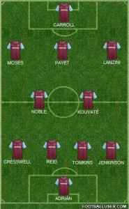west ham