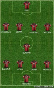 1370790_AFC_Bournemouth