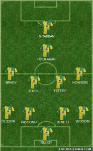 1373581_Norwich_City