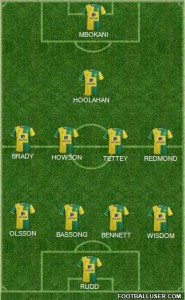 1376726_Norwich_City