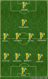 1379482_Norwich_City