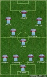 1381680_West_Ham_United