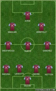 1381681_Aston_Villa