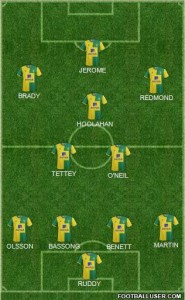 1381683_Norwich_City