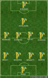 1383923_Norwich_City