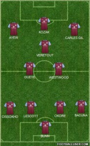 1393091_Aston_Villa