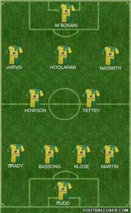 1397273_Norwich_City