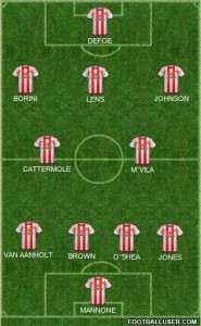 1397288_Sunderland