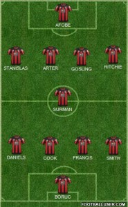 1397294_AFC_Bournemouth