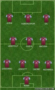 1404503_Aston_Villa