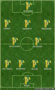 1407286_Norwich_City