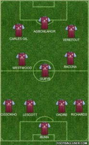 1410036_Aston_Villa