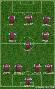 1410047_West_Ham_United