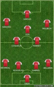 1418015_Arsenal