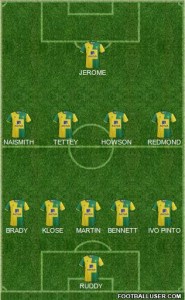 1418327_Norwich_City