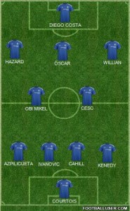 1418328_Chelsea