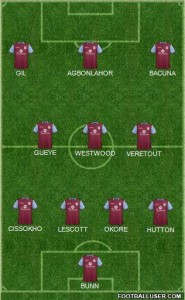 1418333_Aston_Villa