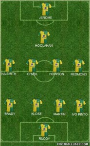 1422722_Norwich_City