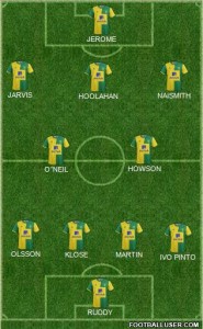 1423059_Norwich_City