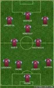 1425772_Aston_Villa