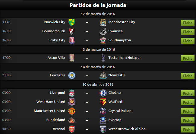 partidos premier