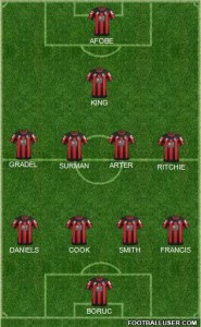1418339_AFC_Bournemouth