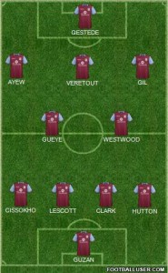 1428324_Aston_Villa
