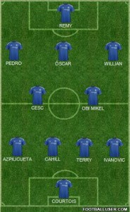 1428329_Chelsea