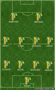 1428333_Norwich_City