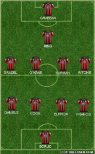 1431634_AFC_Bournemouth