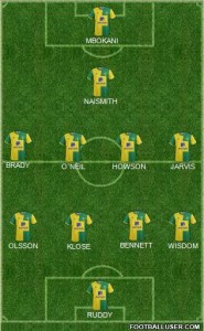 1431636_Norwich_City