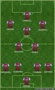 1434233_West_Ham_United
