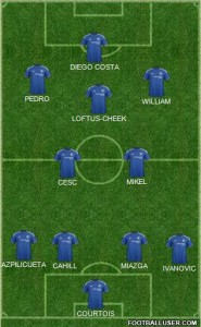 1434235_Chelsea