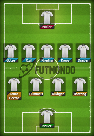 Alineaciones-probables-Eurocopa-2016-Alemania