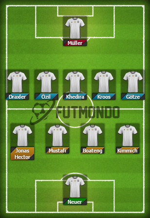 Alineaciones-probables-Eurocopa-2016-Alemania