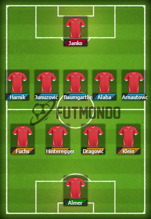 Alineaciones-probables-Eurocopa-2016-Austria