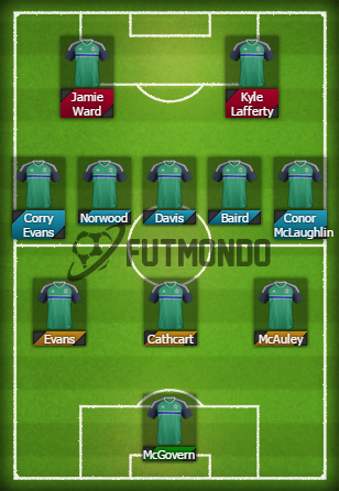Alineaciones probables Eurocopa 2016 Irlanda del Norte