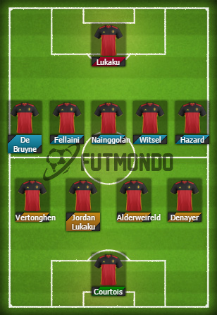 Alineaciones-probables-Eurocopa-2016-Belgica