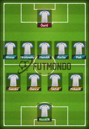 Alineaciones-probables-Eurocopa-2016-Eslovaquia