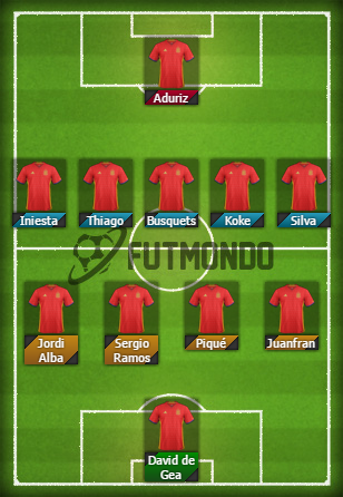 Alineaciones-probables-Eurocopa-2016-España