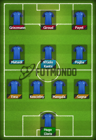 Alineaciones-probables-Eurocopa-2016-Francia