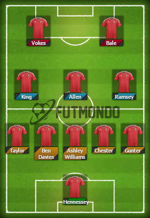 Alineaciones-probables-Eurocopa-2016-Gales