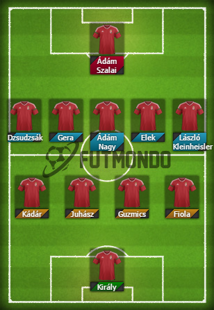 Alineaciones-probables-Eurocopa-2016-Hungria