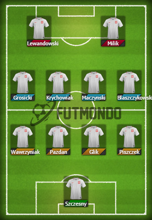 Alineaciones-probables-Eurocopa-2016-Polonia