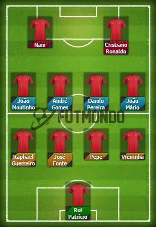 Alineaciones-probables-Eurocopa-2016-Portugal