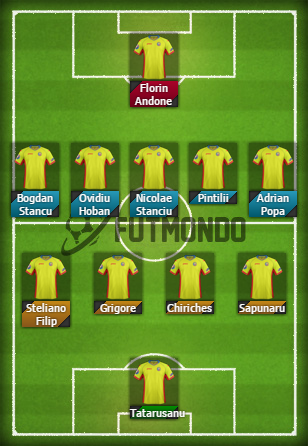 Alineaciones-probables-Eurocopa-2016-Rumania