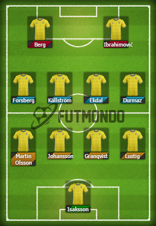 Alineaciones-probables-Eurocopa-2016-Suecia