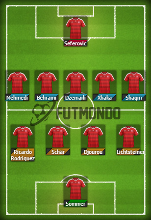 Alineaciones-probables-Eurocopa-2016-Suiza