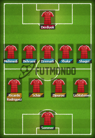 Alineaciones-probables-Eurocopa-2016-Suiza