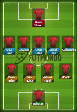 Alineaciones-probables-Eurocopa-2016-Turquia